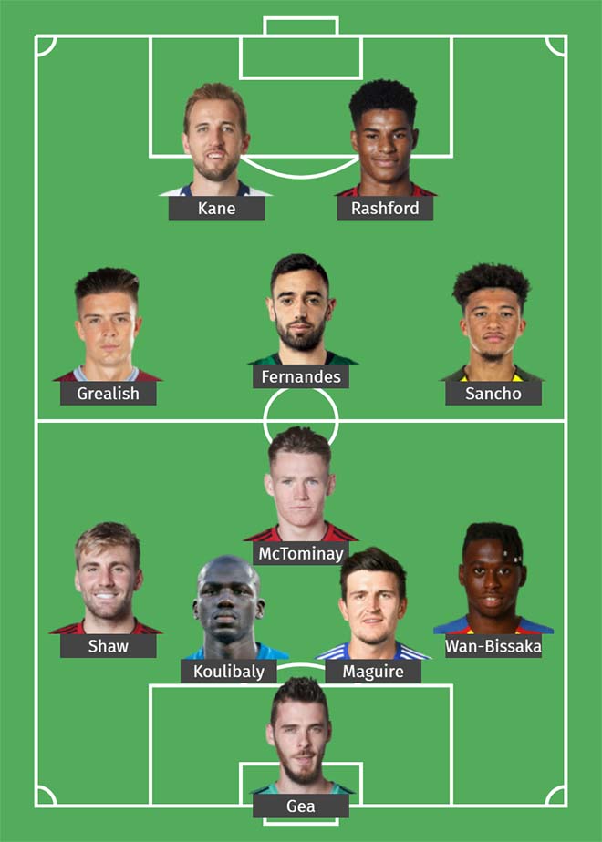 MU 3 lần thắng Man City: Solskjaer mơ đội hình mới khủng cỡ nào? - 3