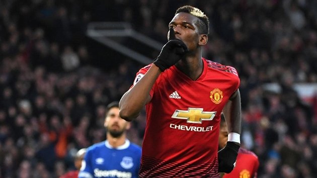 Chúc mừng sinh nhật Pogba - Bóng Đá