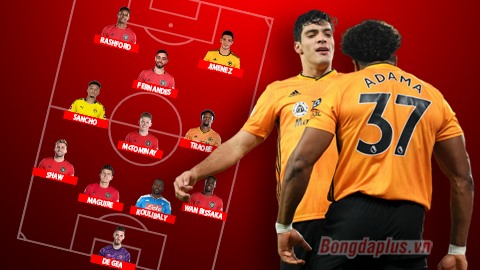 Đội hình M.U sẽ mạnh thế nào nếu có Sancho, Koulibaly, Jimenez và Traore?