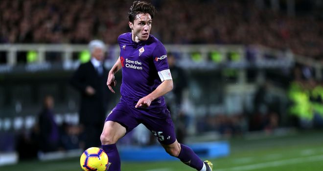 bóng đá, tin bóng đá, bong da hom nay, tin tuc bong da, tin tuc bong da hom nay, chuyển nhượng, chuyển nhượng bóng đá, MU, Lorenzo, Barca, Inter, Man City