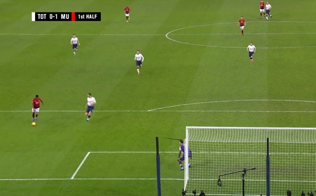 Bạn có biết Solsa-United đã chơi tốt thế nào trước nhóm Big Six? - Bóng Đá