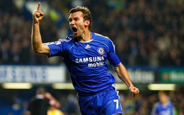 Shevchenko: