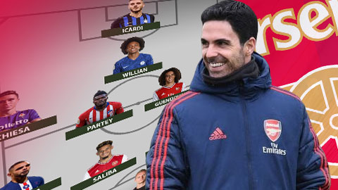 Đội hình Arsenal thế nào nếu có được mọi mục tiêu chuyển nhượng?