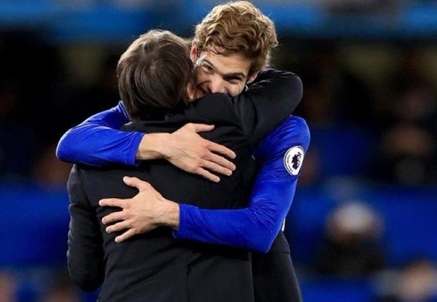 Conte's most used players - Bóng Đá