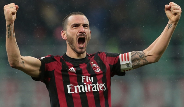 4 thủ quân của AC Milan thời