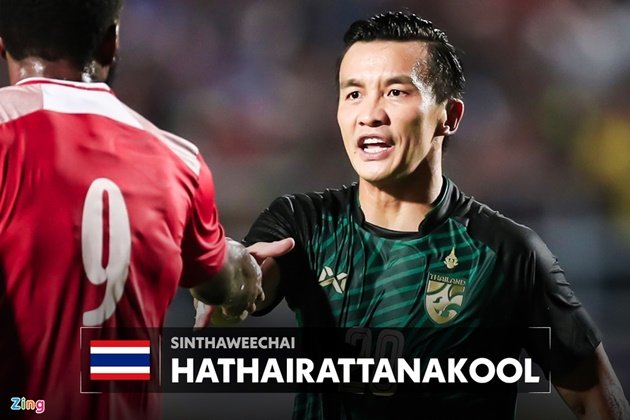 Đội hình ngôi sao có tên khó đọc nhất thế giới - Bóng Đá