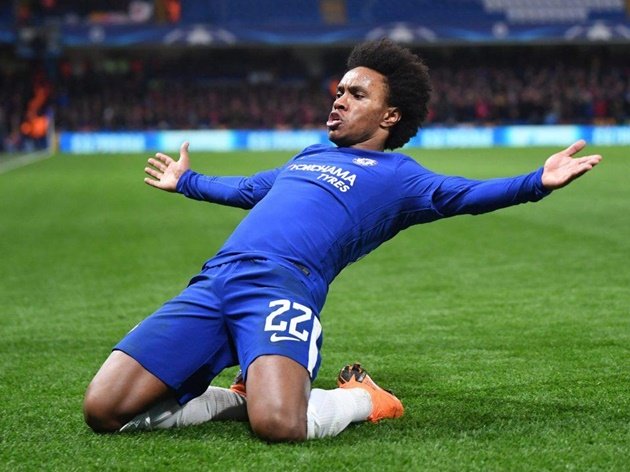 Conte's most used players - Bóng Đá
