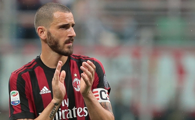 4 thủ quân của AC Milan thời
