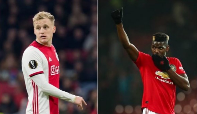 Manchester United chiefs have already identified their ideal replacement for Paul Pogba - Bóng Đá