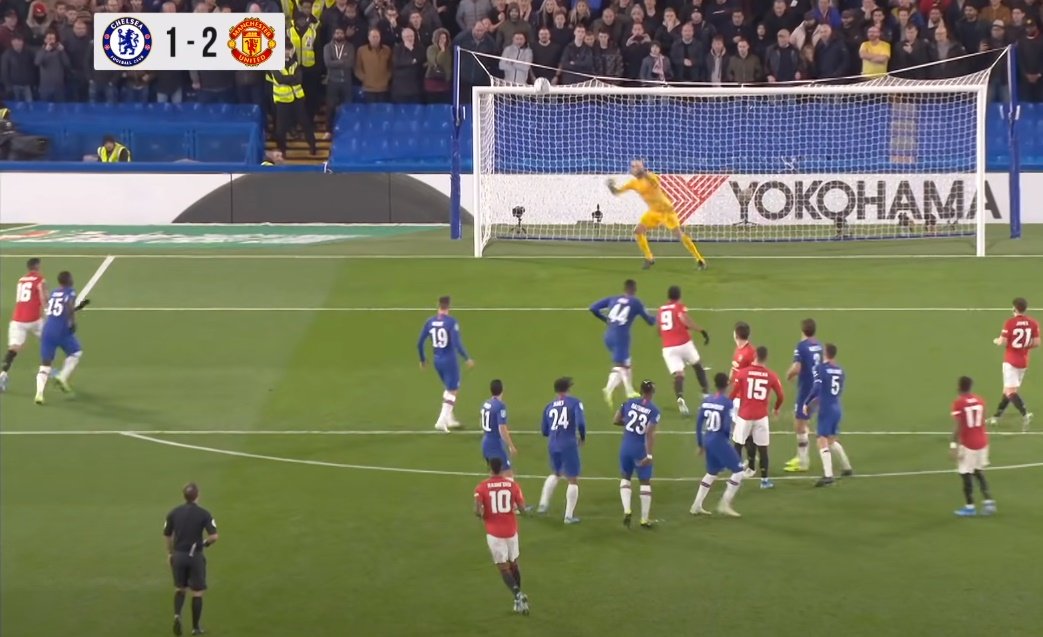 Bạn có biết Solsa-United đã chơi tốt thế nào trước nhóm Big Six? - Bóng Đá