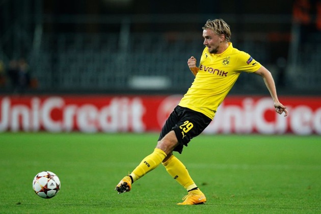 Top 10 Borussia Dortmund Academy graduates - Bóng Đá