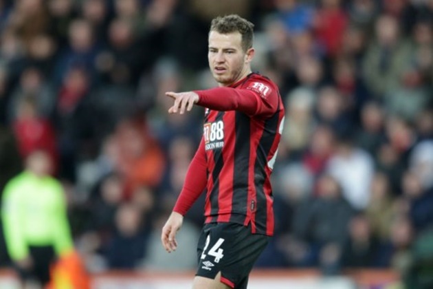 Frank Lampard denied signing Ryan Fraser after U-turn by Chelsea board - Bóng Đá