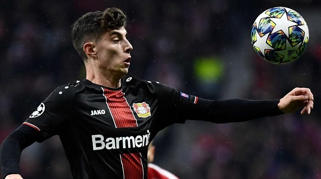 Chelsea theo đuổi Kai Havertz và những điều cần biết - Bóng Đá