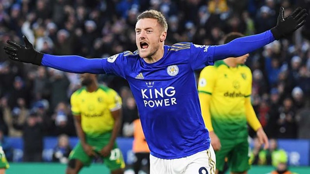 Premier League Team of the Season - Bóng Đá
