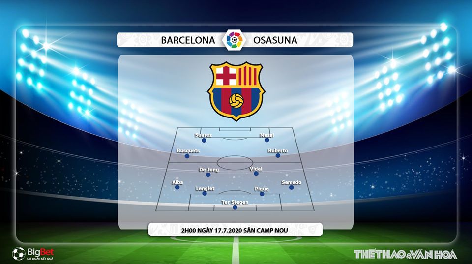 Barcelona vs Osasuna, Barcelona, Osasuna, Barca, la liga, soi kèo bóng đá, bóng đá, dự đoán bóng đá, nhận định, dự đoán, soi kèo Barcelona vs Osasuna