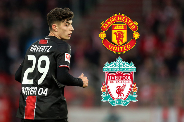 Đại diện Kai Havertz gặp BLĐ Bayer để đưa người tới Chelsea - Bóng Đá