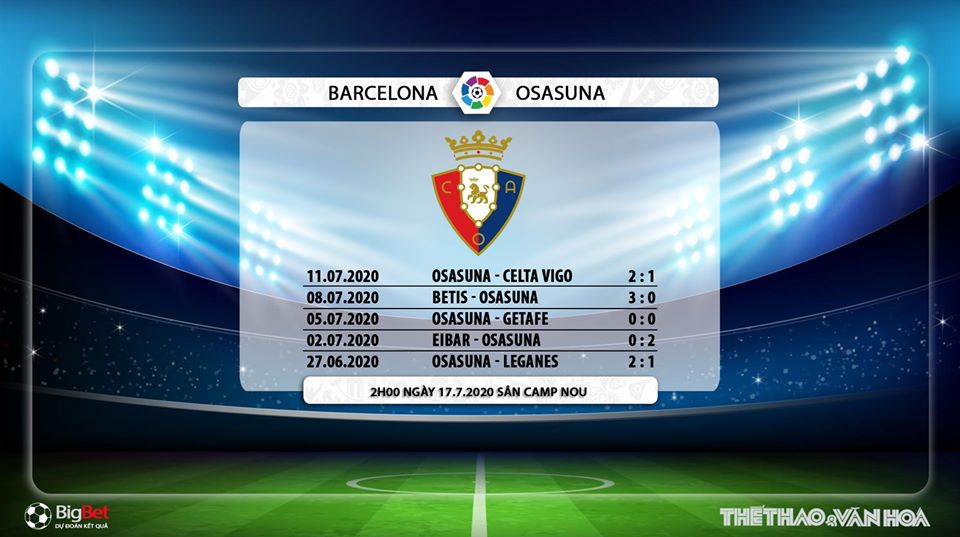 Barcelona vs Osasuna, Barcelona, Osasuna, Barca, la liga, soi kèo bóng đá, bóng đá, dự đoán bóng đá, nhận định, dự đoán, soi kèo Barcelona vs Osasuna
