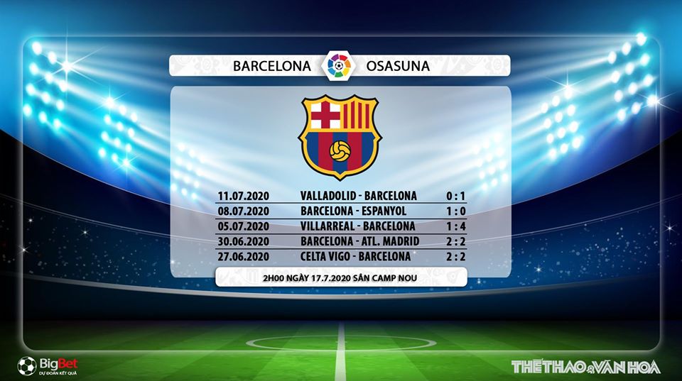 Barcelona vs Osasuna, Barcelona, Osasuna, Barca, la liga, soi kèo bóng đá, bóng đá, dự đoán bóng đá, nhận định, dự đoán, soi kèo Barcelona vs Osasuna